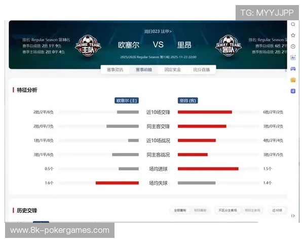 布雷斯特vs欧塞尔，主队新球场风波未影响备战