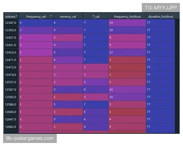 “模拟预测：ESPN高级数据模型给出本赛季NBA总冠军概率，绿军32%居首”